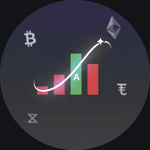 Snap Trade: Crypto Chart Analysis